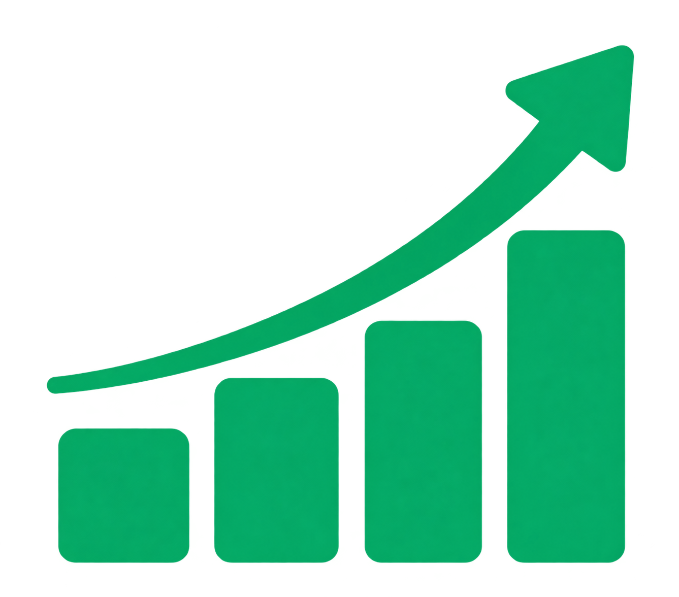 Sustainable Growth